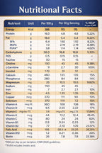 Cocoberry Gold Sugar Free Protein Powder - 200g | Soya & Whey Protein Isolate | 26+ Essential Vitamins & Minerals | Diabetic Friendly Nutraceutical Drin