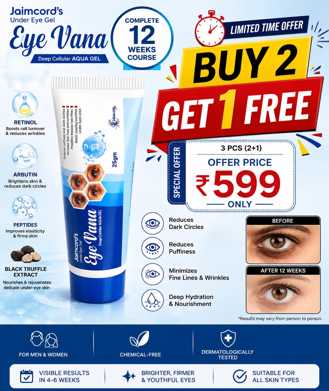 Jaimcord Eye-Vana Under Eye Cream For Dark Circles